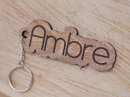 Porte-clé personnalisé